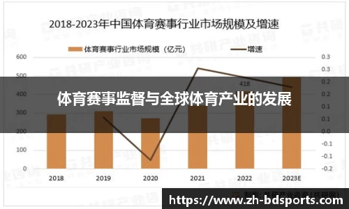 体育赛事监督与全球体育产业的发展