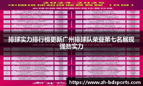 排球实力排行榜更新广州排球队荣登第七名展现强劲实力