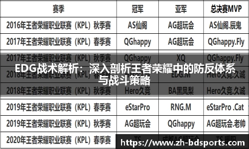 EDG战术解析：深入剖析王者荣耀中的防反体系与战斗策略